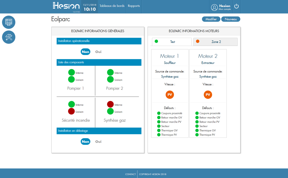 Tableau de bord Supervision Eolparc Hesion
